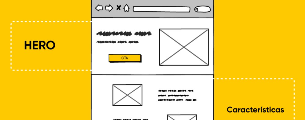 Landing Page Ultra básica